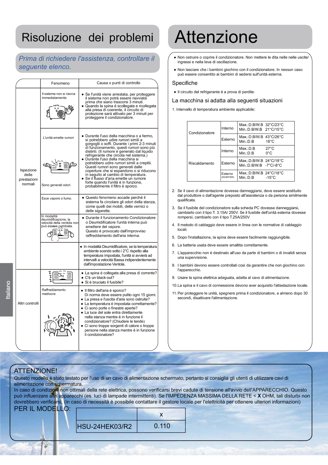 Haier HSU-24HEK03/R2, 0010530627 operation manual Speciﬁche, La macchina si adatta alla seguenti situazioni 