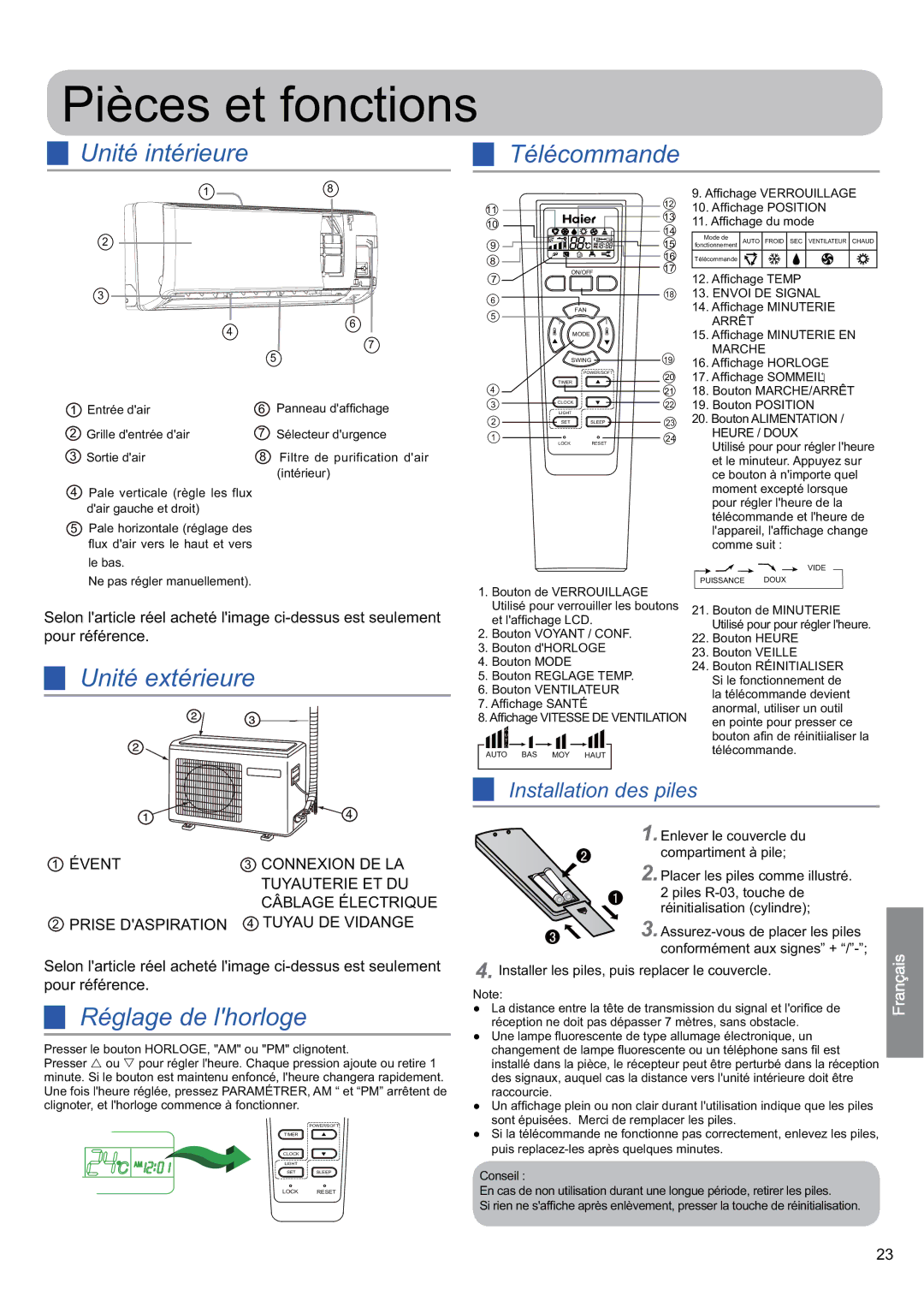 Haier 0010530627, HSU-24HEK03/R2 Pièces et fonctions, Unité intérieure Télécommande, Unité extérieure, Réglage de lhorloge 