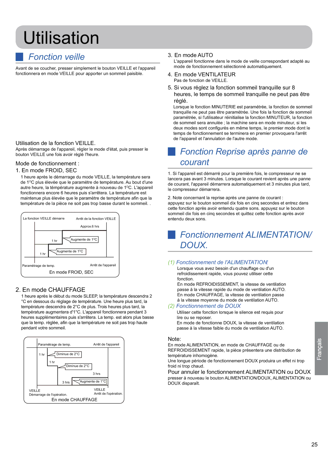 Haier 0010530627 Fonction veille, Fonction Reprise après panne de courant, Fonctionnement ALIMENTATION/ Doux 