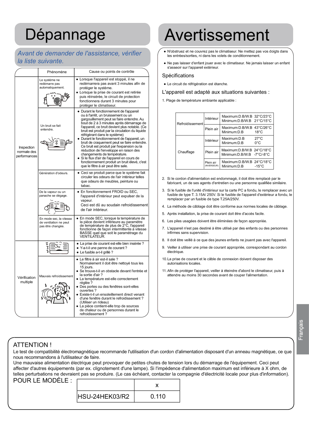 Haier 0010530627, HSU-24HEK03/R2 operation manual Spéciﬁcations, Lappareil est adapté aux situations suivantes 