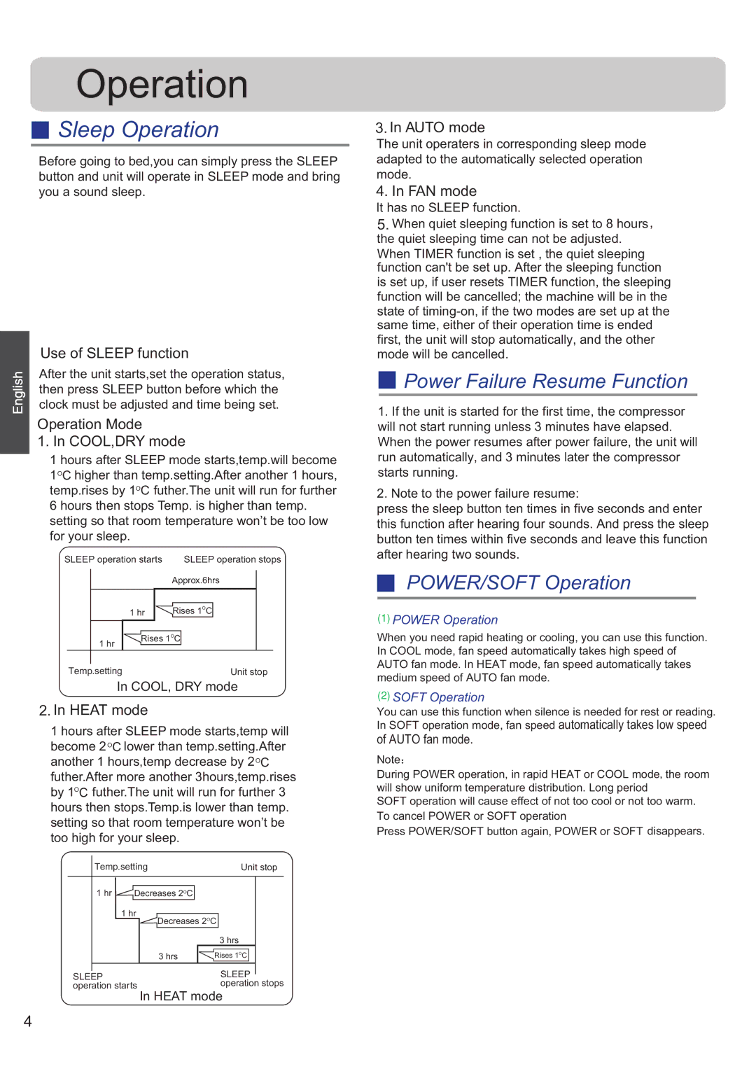 Haier HSU-24HEK03/R2, 0010530627 operation manual COOL, DRY mode, Auto fan mode 