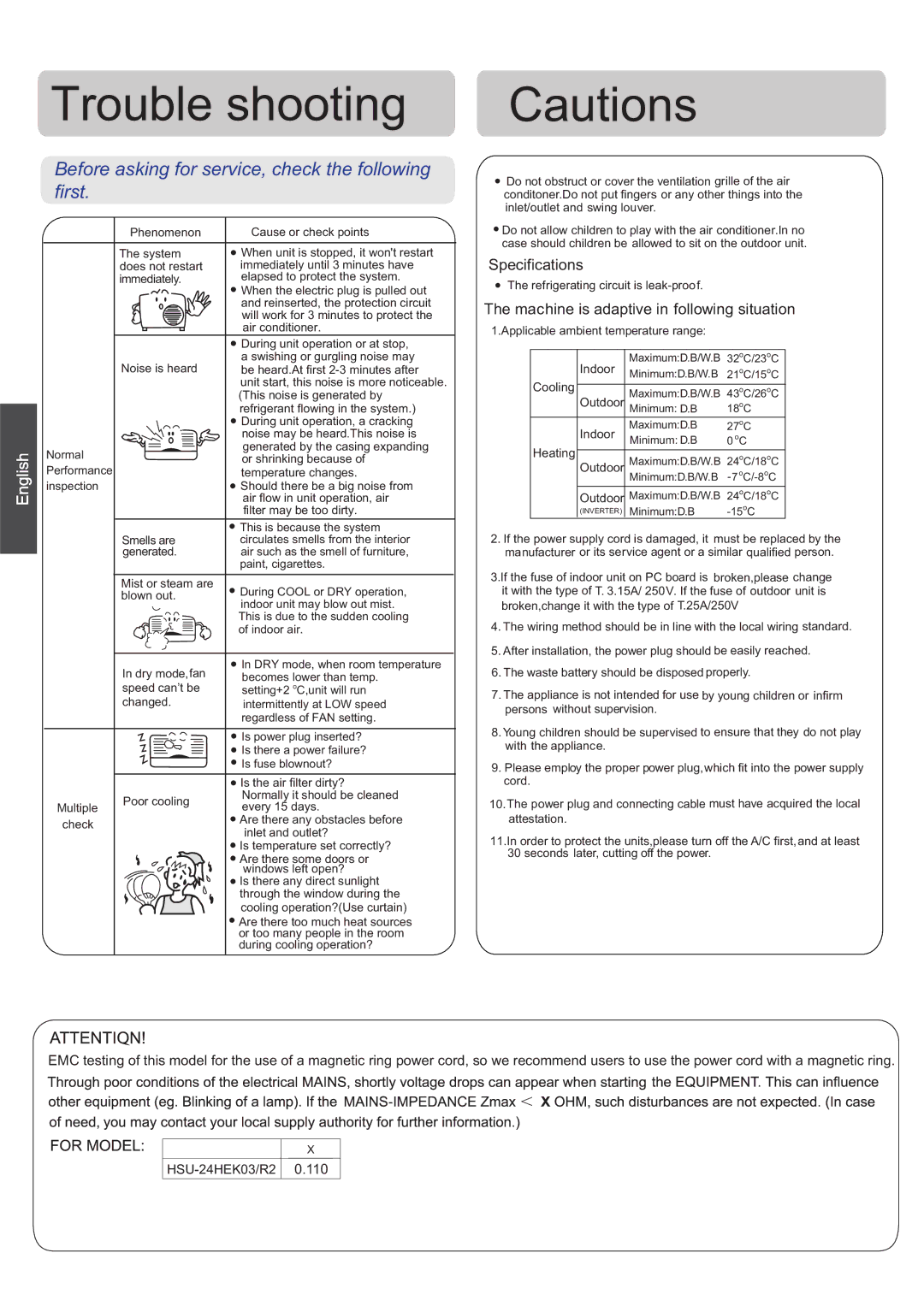 Haier HSU-24HEK03/R2, 0010530627 operation manual Trouble shooting 