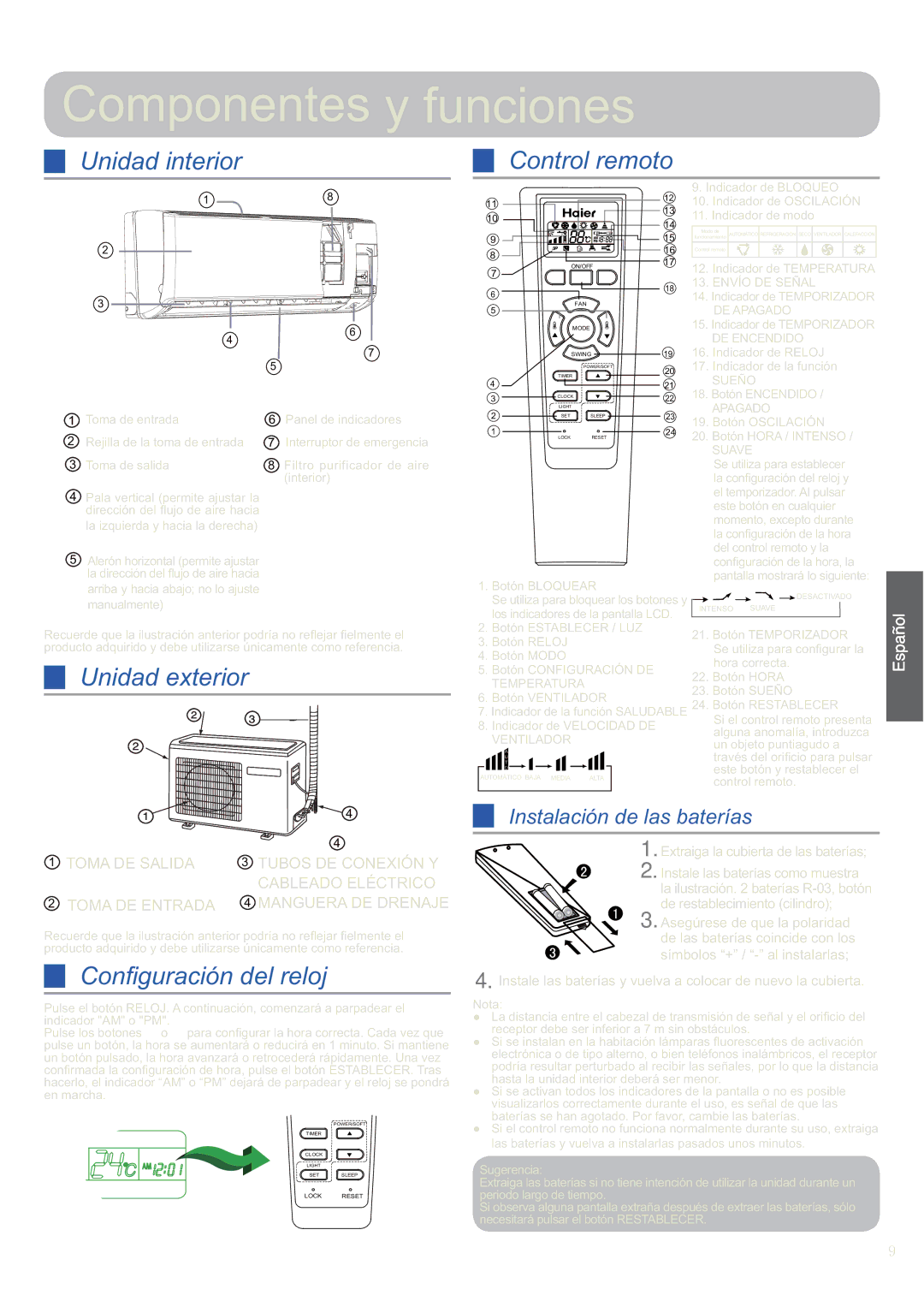 Haier 0010530627 Componentes y funciones, Unidad interior Control remoto, Unidad exterior, Conﬁguración del reloj 