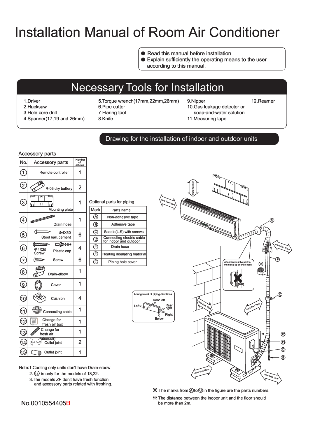 Haier HSU-24HD0307 installation manual Installation Manual of Room Air Conditioner, Necessary Tools for Installation 