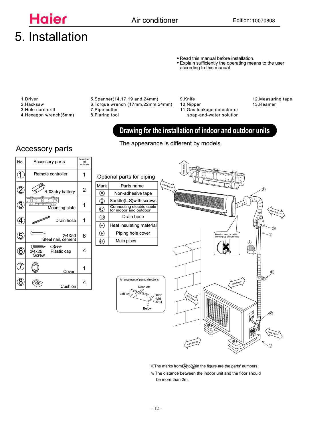 Haier HSU18VH7 manual 10070808 