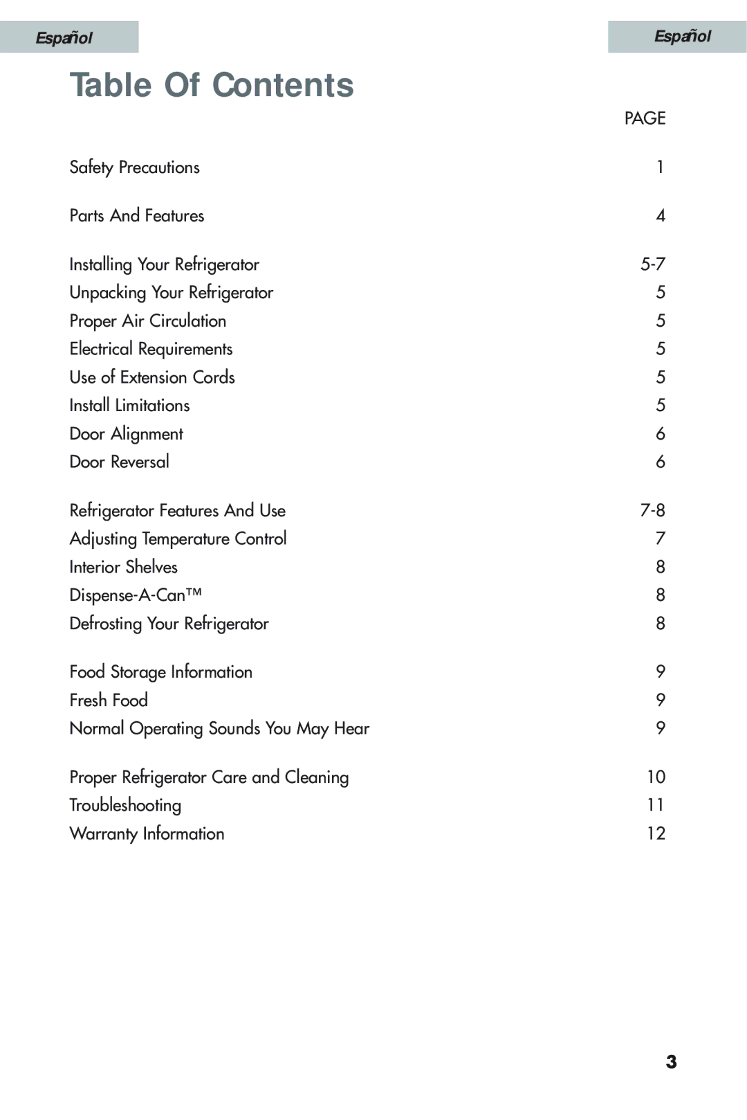 Haier HSW02C user manual Table Of Contents 