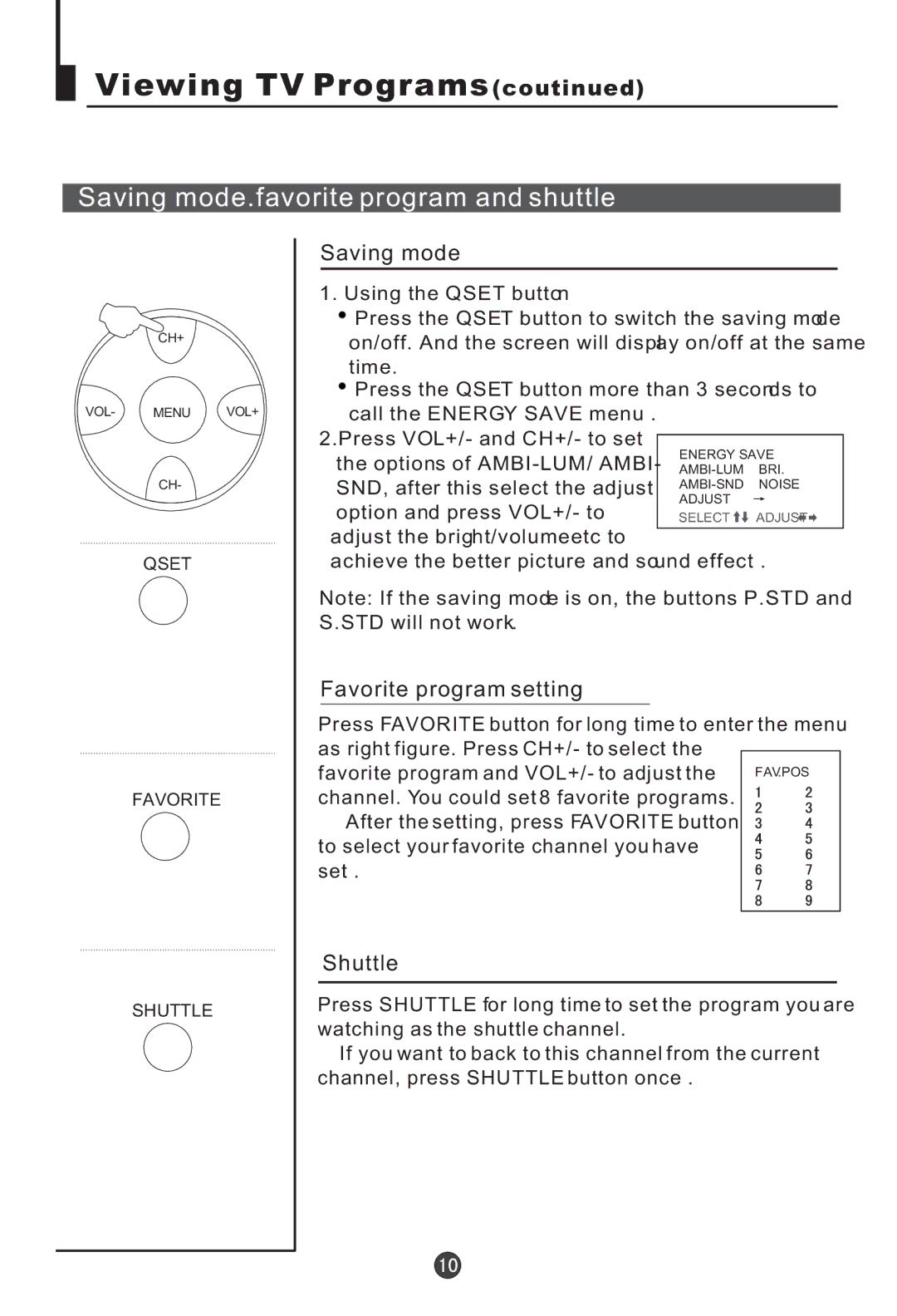 Haier 21T5A, HT-3768, HT-3728, 21F7A, 21F9D, 21T9D(D), 21F5A, 21T9D(S), 15F6B Saving mode, Favorite program setting, Shuttle 