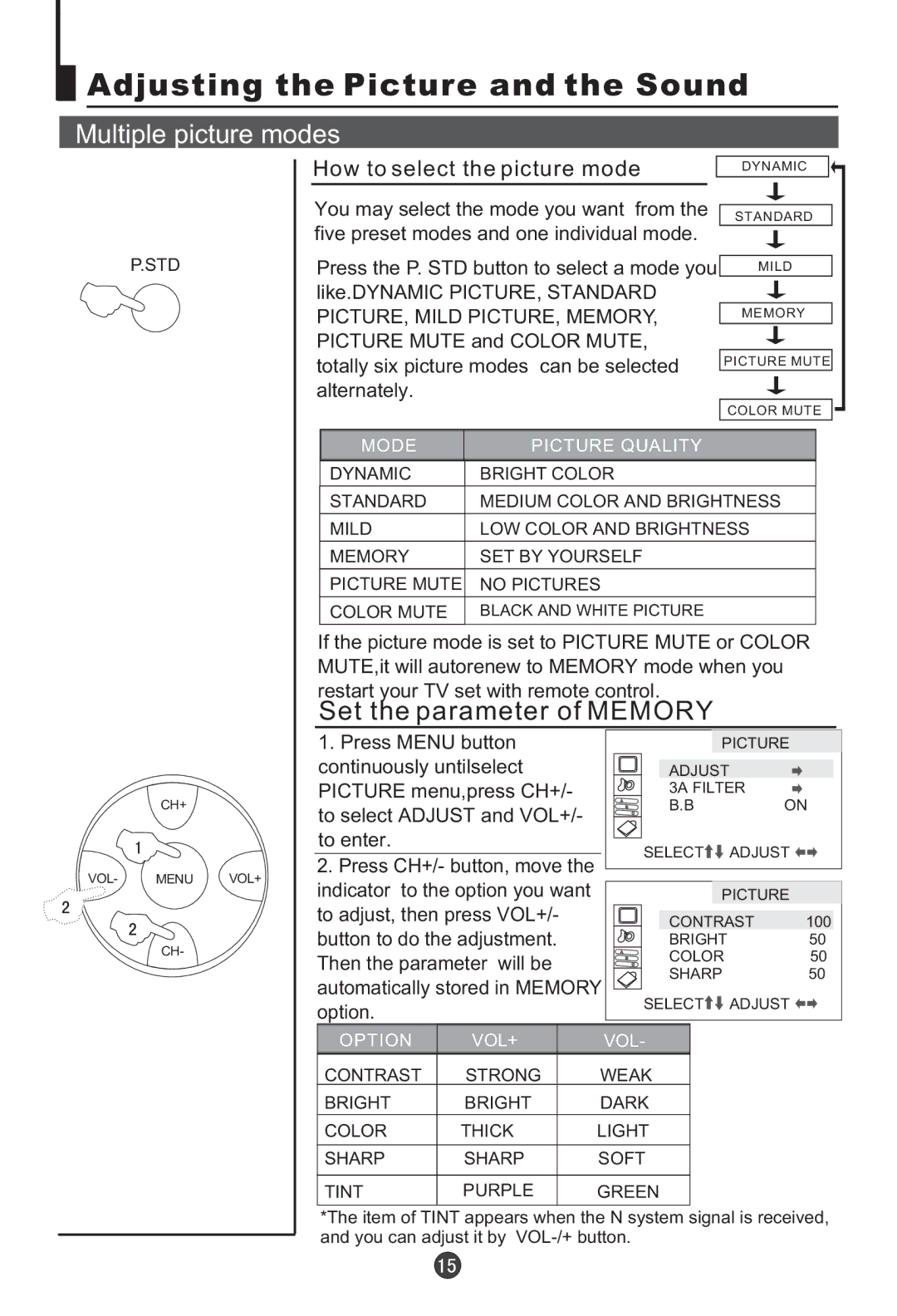 Haier 21F9D, HT-3768, HT-3728 Adjusting the Picture and the Sound, Multiple picture modes, How to select the picture mode 