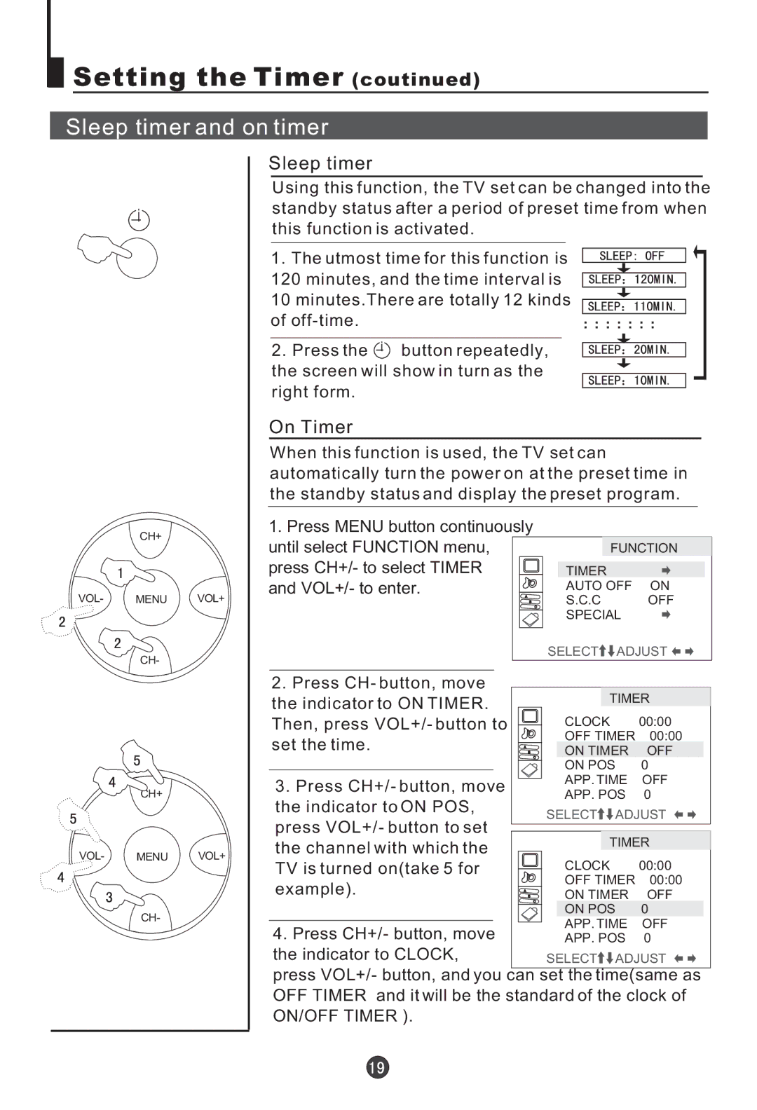 Haier 15F6B, HT-3768, HT-3728, 21F7A, 21F9D, 21T9D(D), 21F5A Setting the Timer coutinued, Sleep timer and on timer, On Timer 