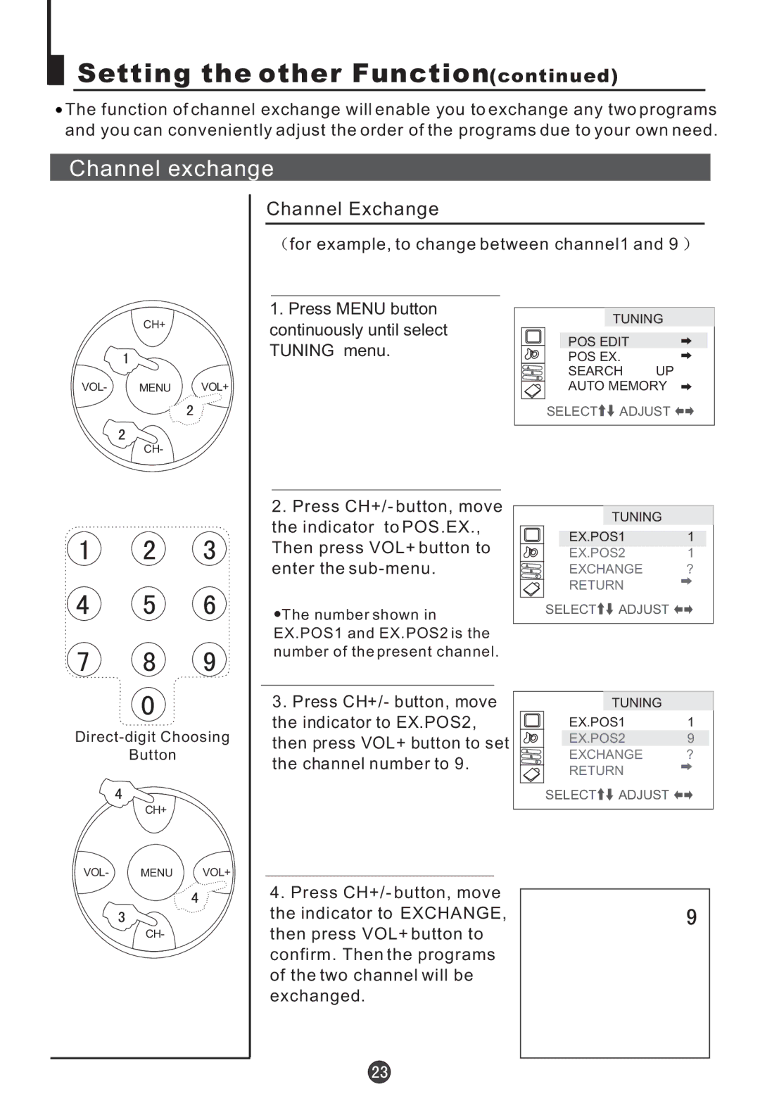 Haier 21T5A, HT-3768, HT-3728, 21F7A, 21F9D, 21T9D(D), 21F5A, 21T9D(S), 15F6B, 21TA1, 21F9K Channel exchange, Channel Exchange 