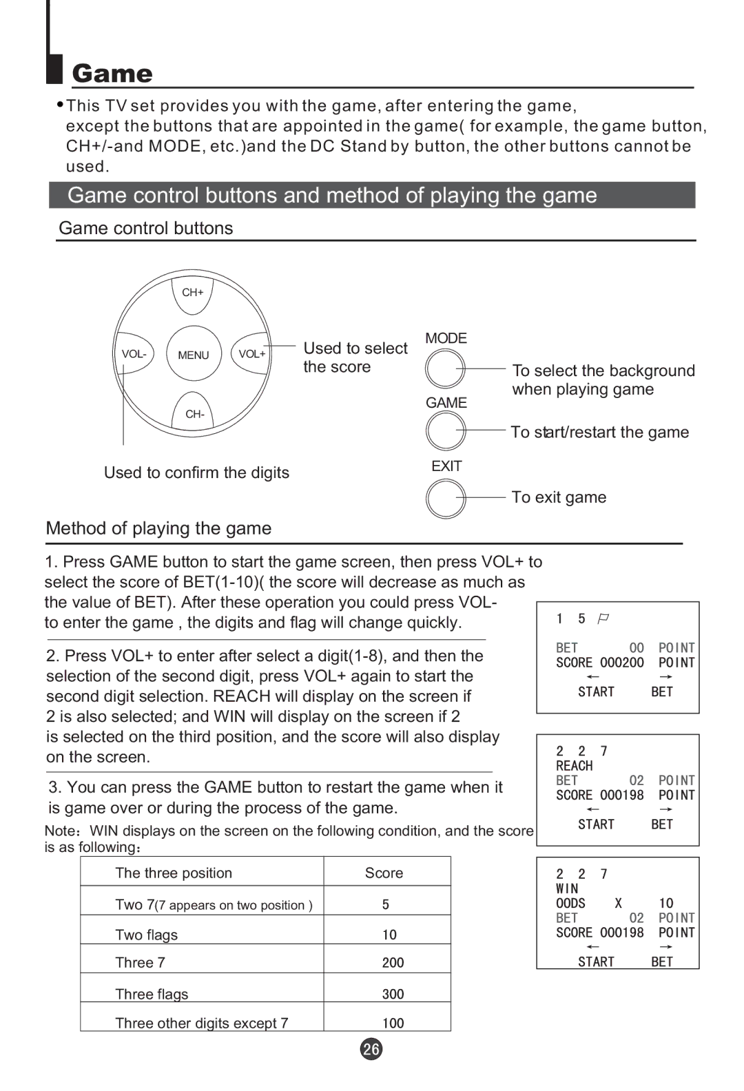 Haier 21F7A, HT-3768, HT-3728, 21T9D Game control buttons and method of playing the game, Method of playing the game 