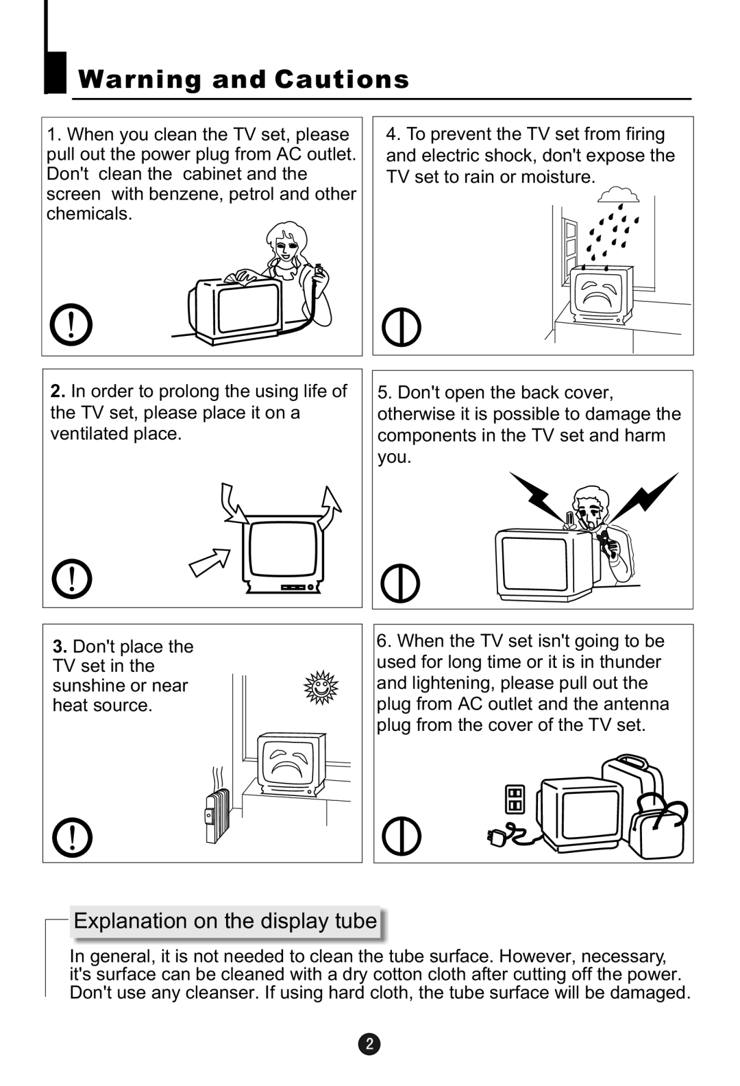 Haier 21F9D, HT-3768, HT-3728, 21F7A, 21T9D(D), 21F5A, 21T9D(S), 15F6B, 21TA1, 21F9K, 21FA1 Explanation on the display tube 