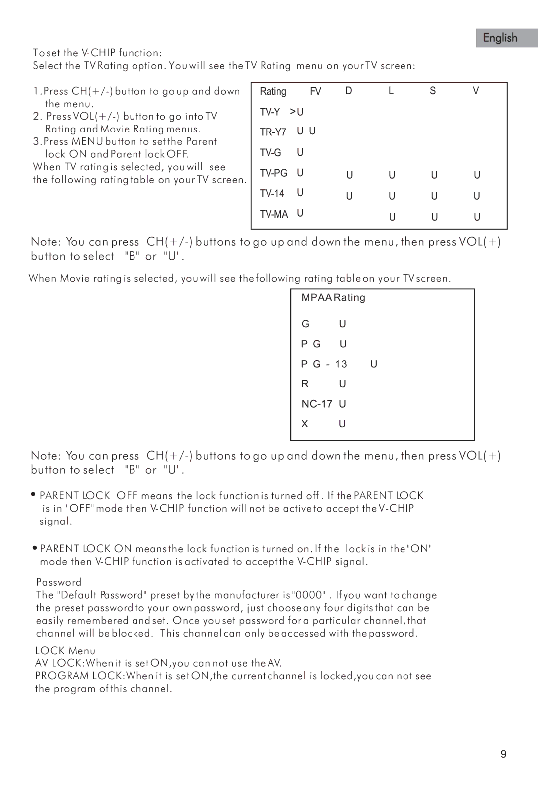 Haier HTAF15 manual CH+/- buttons to go up and down the menu, then press VOL+ 