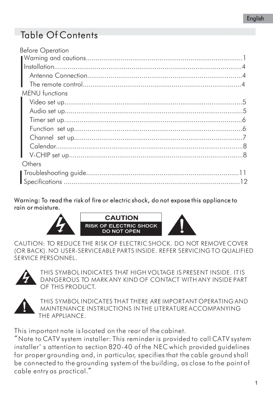 Haier HTAF15 manual Table Of Contents 