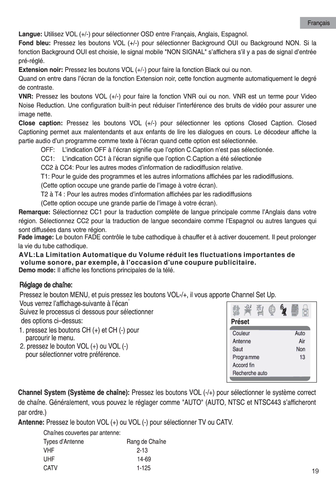 Haier HTAF15 manual 