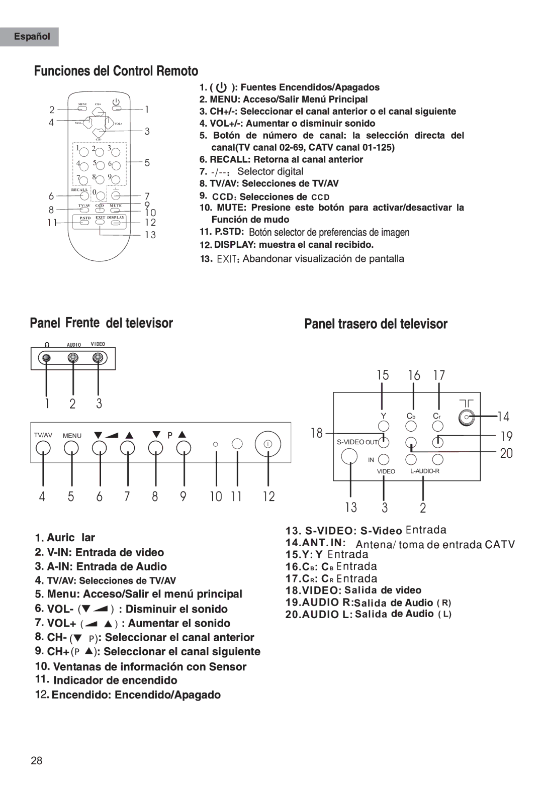 Haier HTAF15 manual Exit 