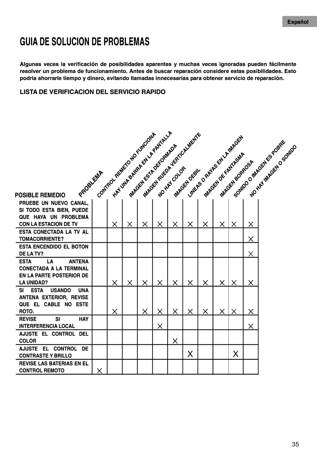 Haier HTAF15 manual 