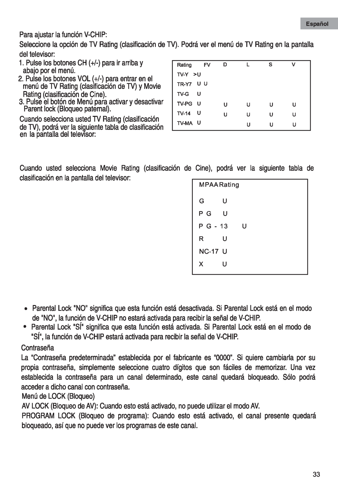 Haier HTAF15 manual NC-17 U, MPAA Rating G U P G U 