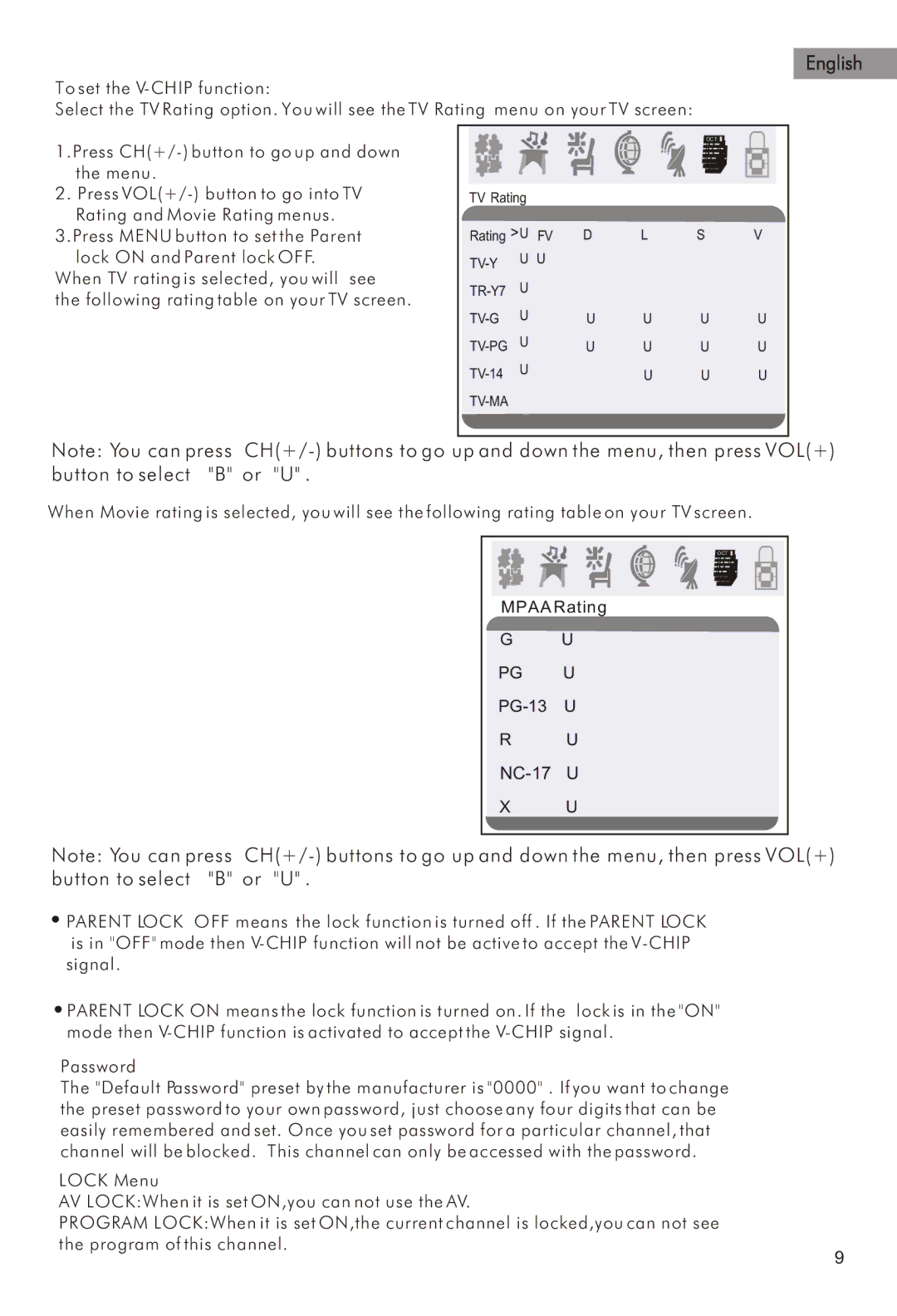 Haier HTAR21 manual CH+/- buttons to go up and down the menu, then press VOL+ 