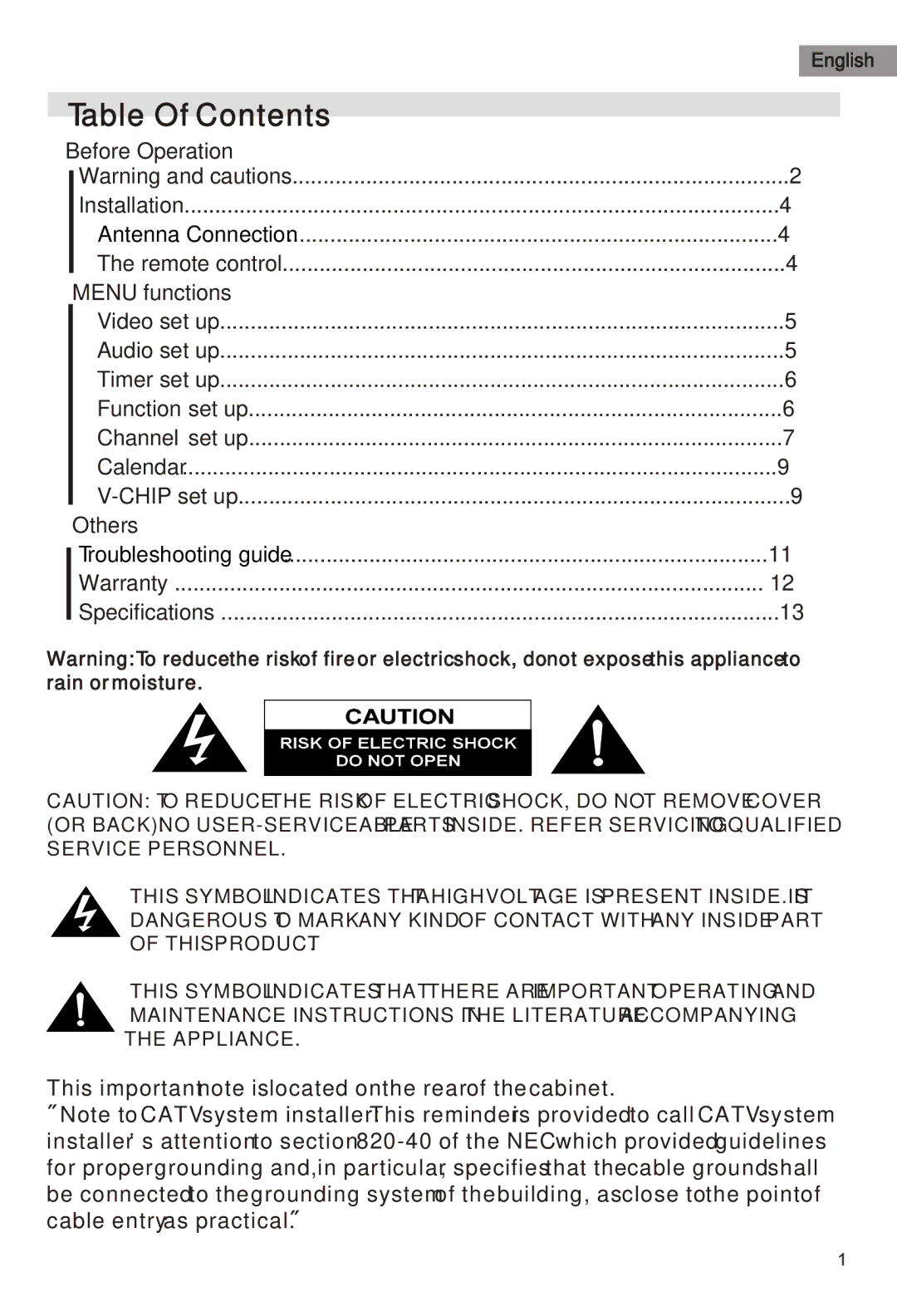 Haier HTAR21 manual Table Of Contents 