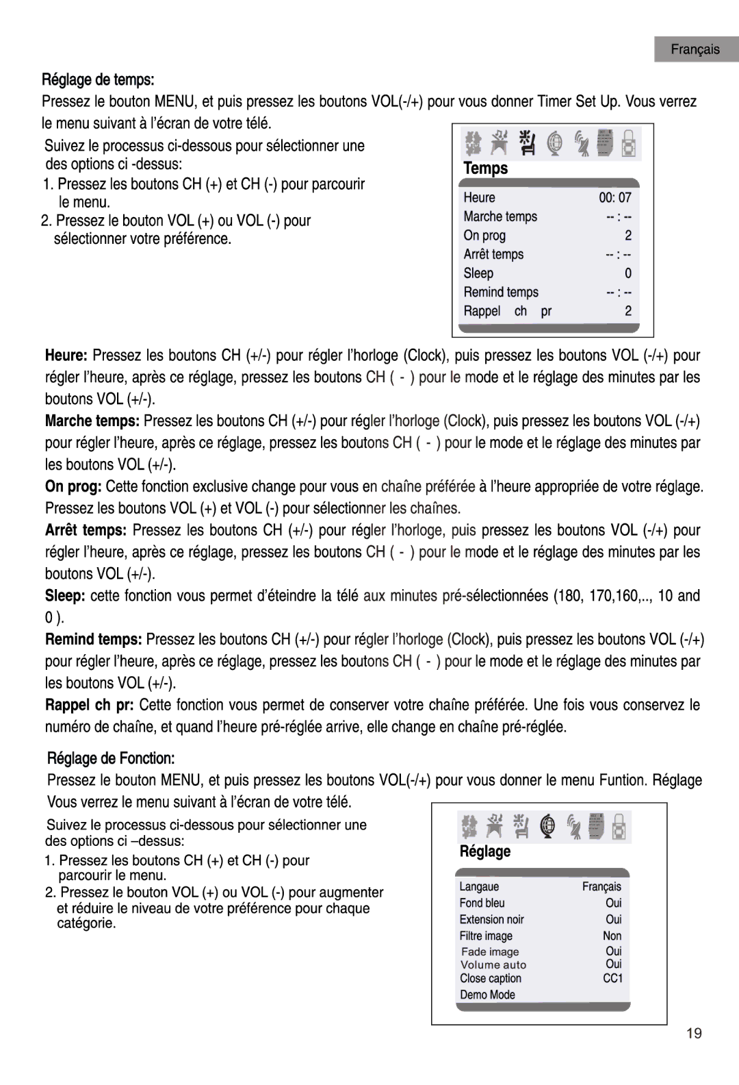 Haier HTAR21 manual 