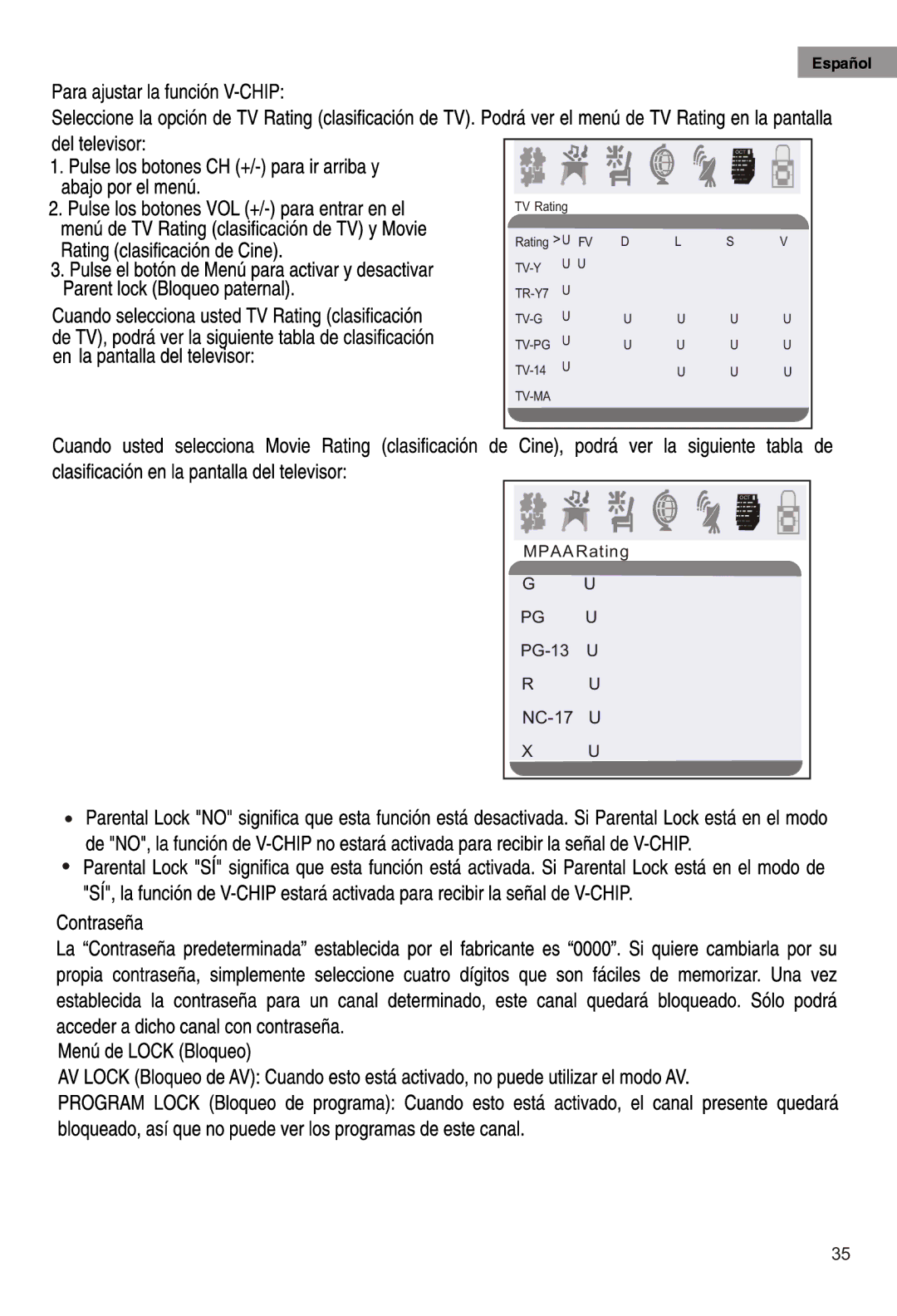 Haier HTAR21 manual NC-17 