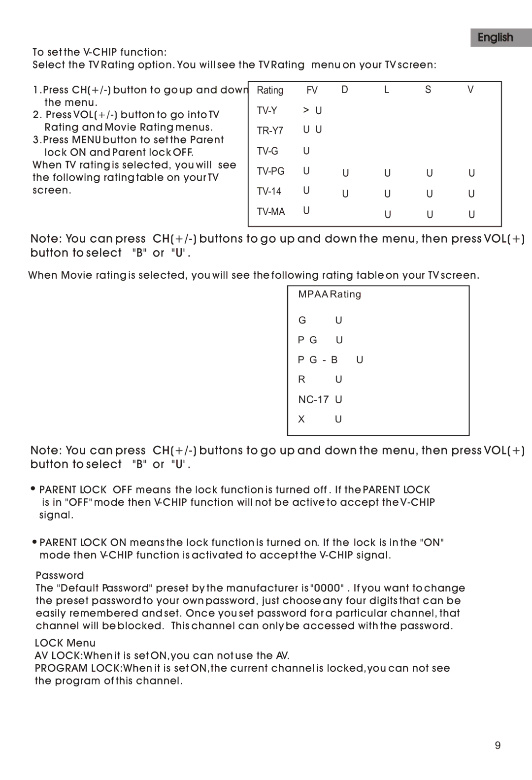 Haier HTAR14, HTAR21B, HTAF21B manual CH+/- buttons to go up and down the menu, then press VOL+ 