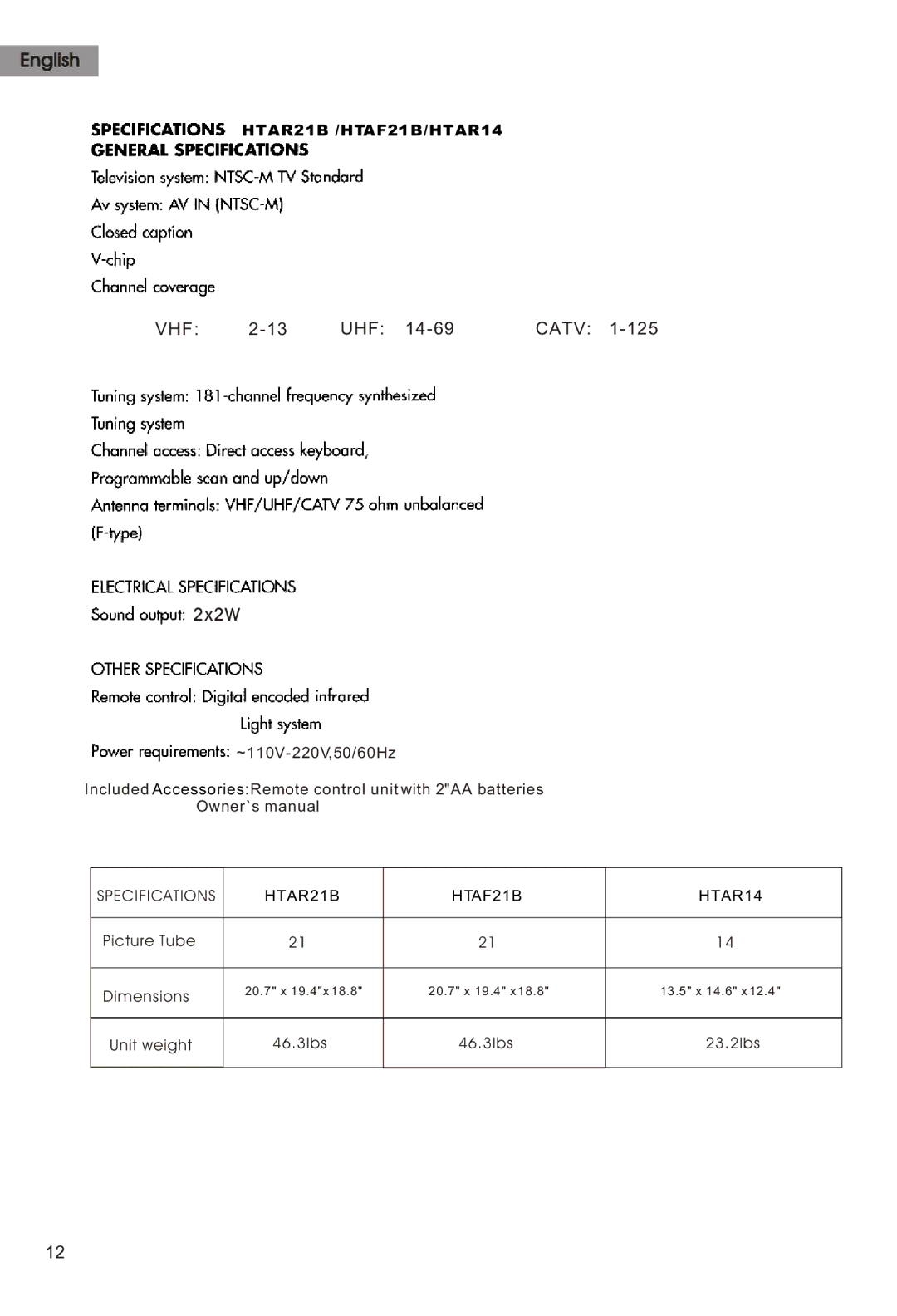 Haier HTAR14, HTAR21B, HTAF21B manual VHF 2x2W UHF Catv 