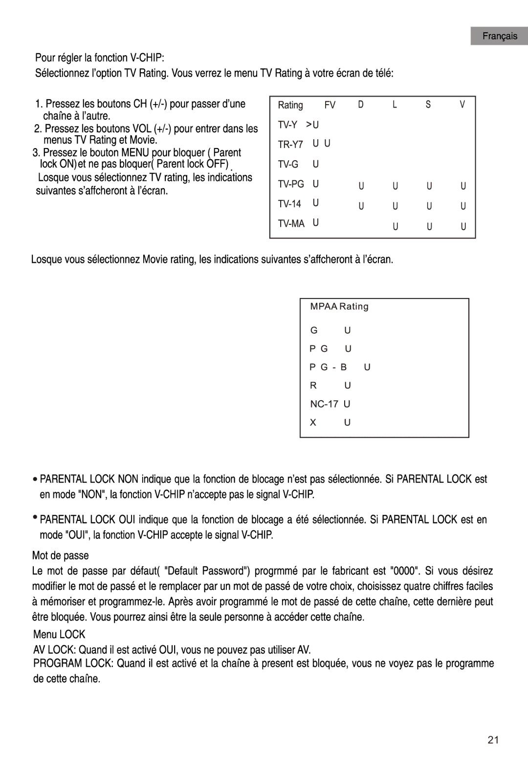 Haier HTAR14, HTAR21B, HTAF21B manual 