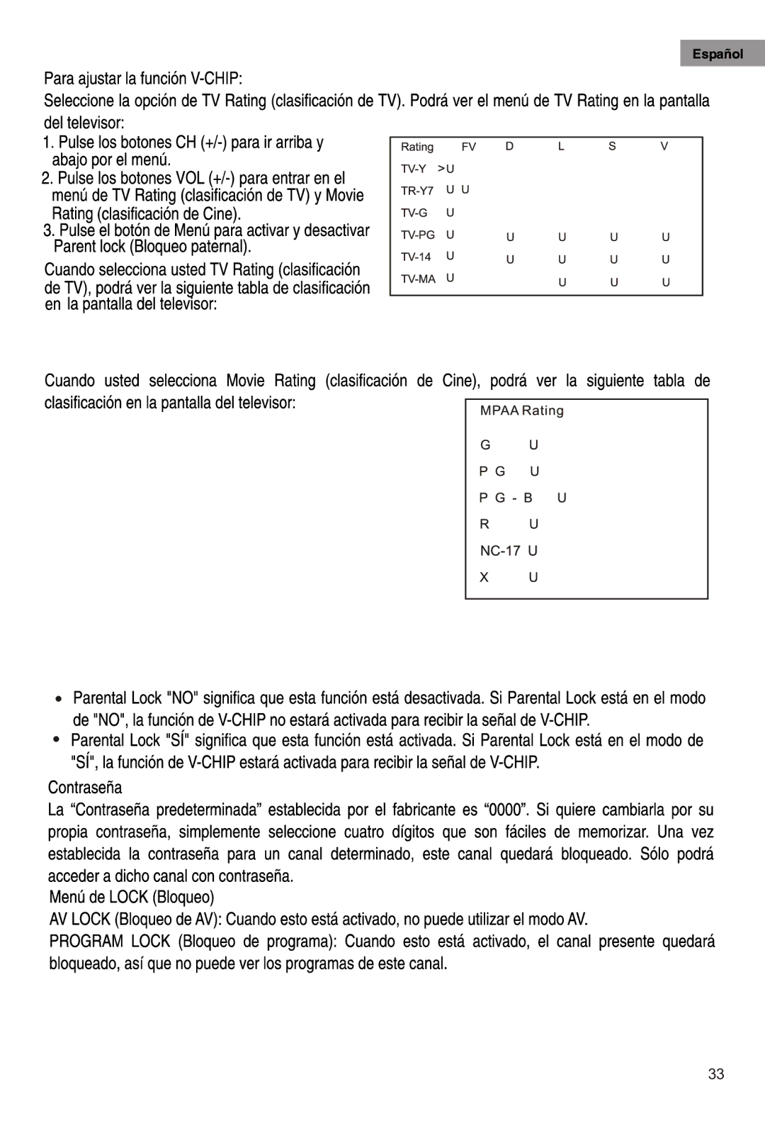 Haier HTAR14, HTAR21B, HTAF21B manual 