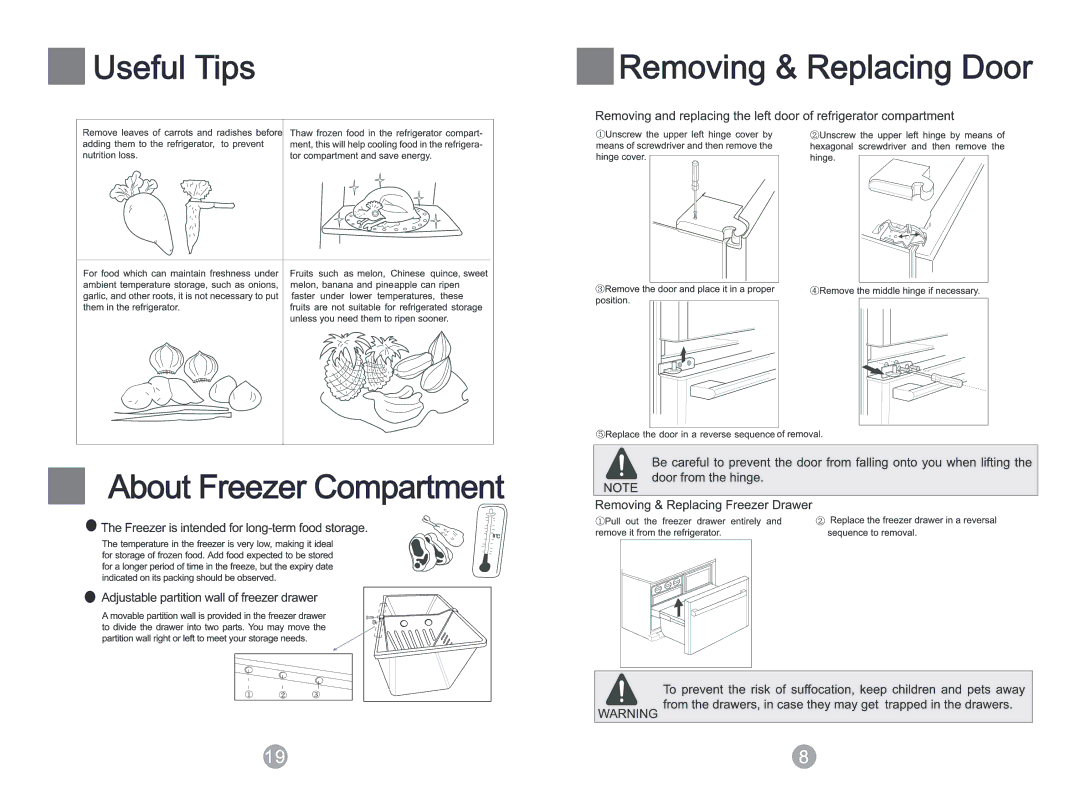 Haier HTD647ASS, HTD647SS manual 