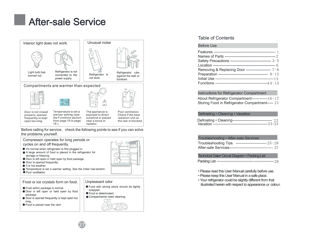 Haier HTD647SS, HTD647ASS manual 