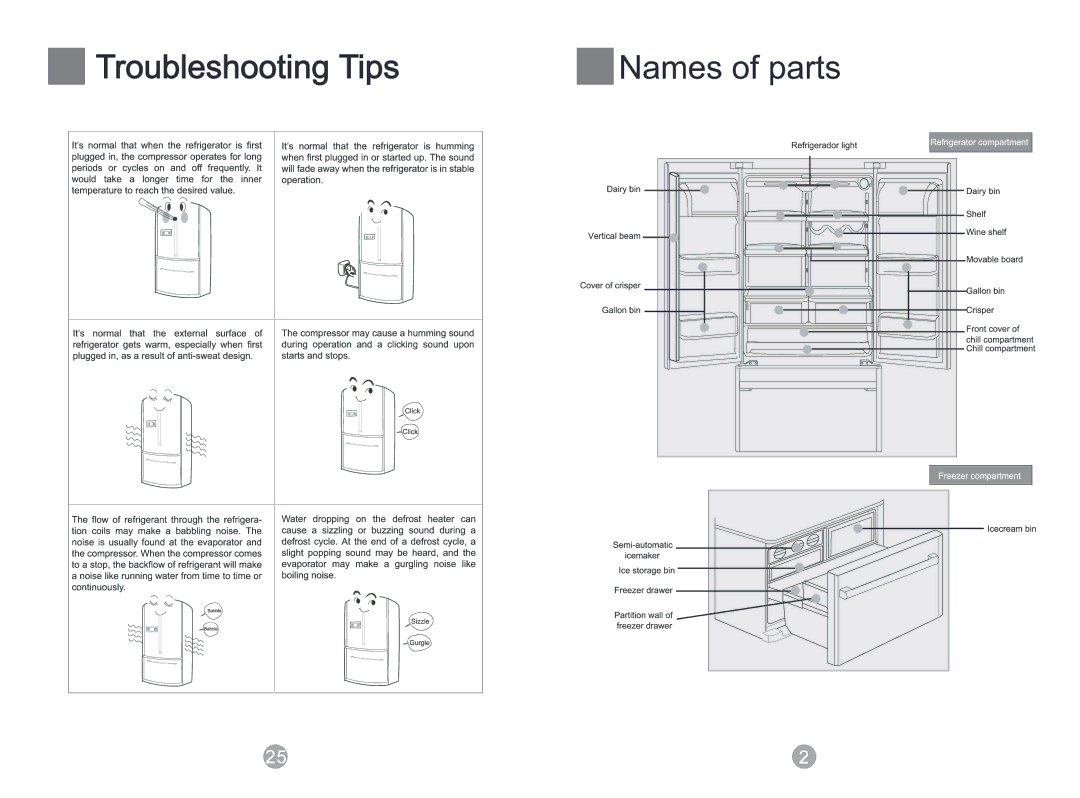 Haier HTD647ASS, HTD647SS manual 