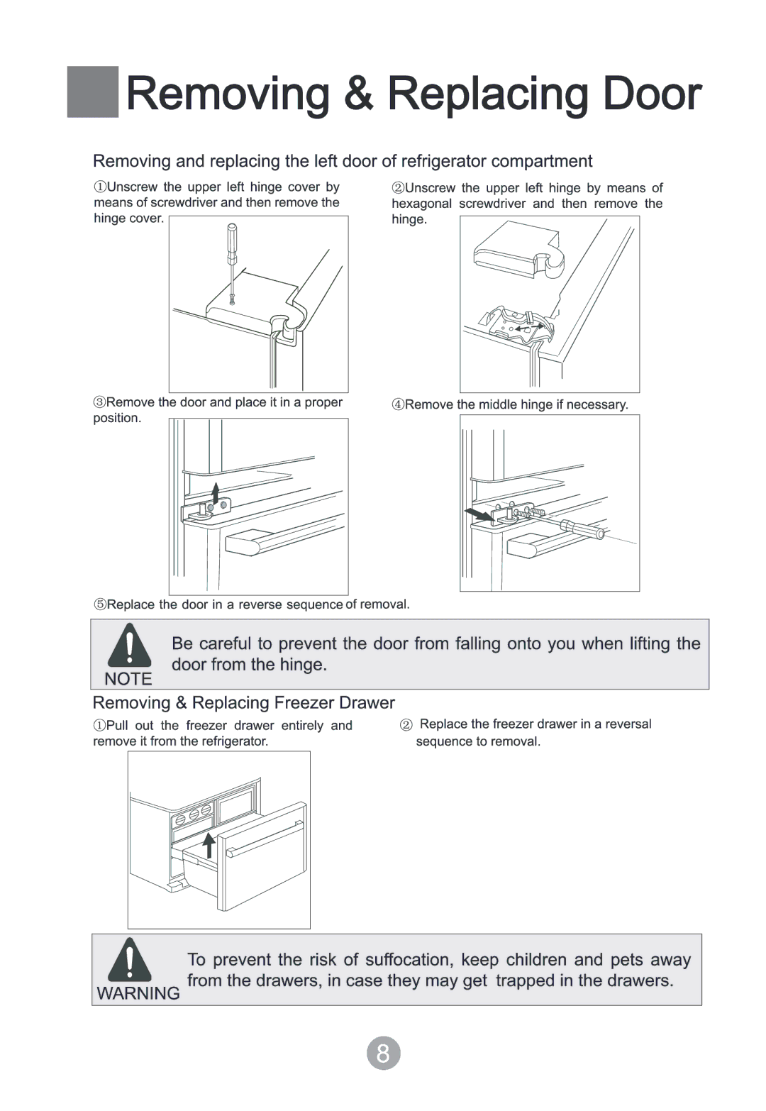 Haier HTD647ASS and HTD647RSS, HTD647SS, HTD647AW, HB21TNNB manual 