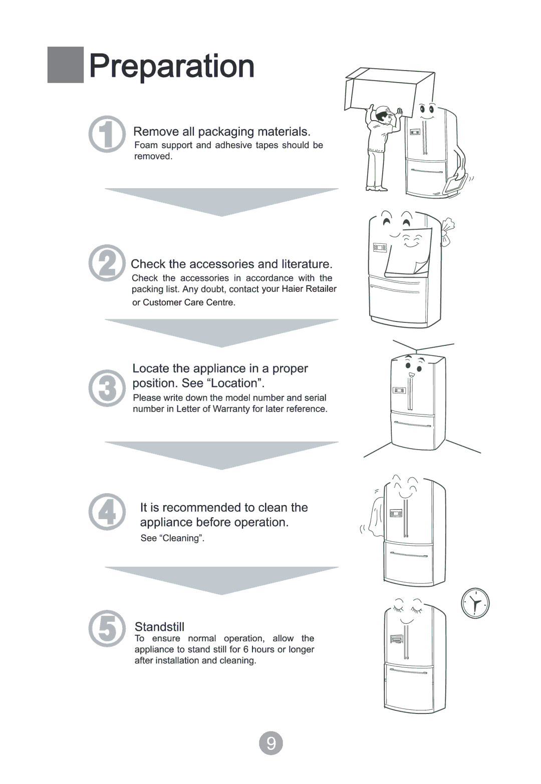 Haier HTD647AW, HTD647SS, HTD647ASS and HTD647RSS, HB21TNNB manual 