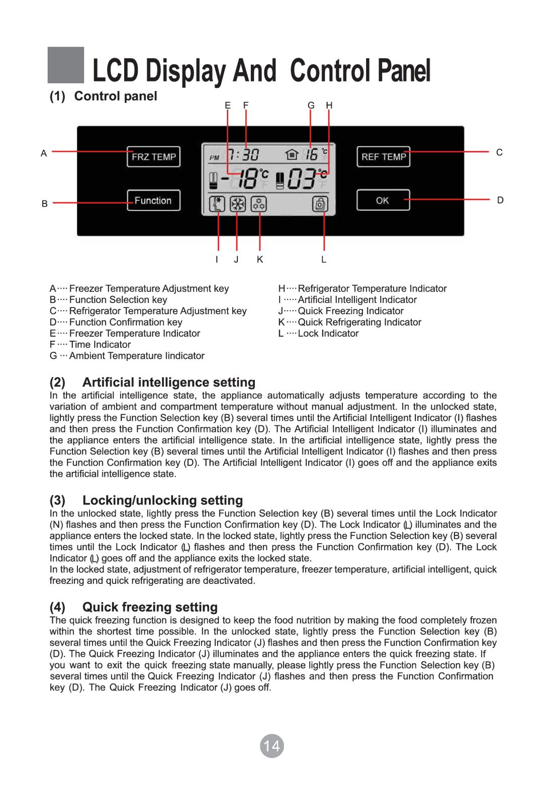 Haier HTD647AW, HTD647SS, HTD647ASS and HTD647RSS, HB21TNNB manual 