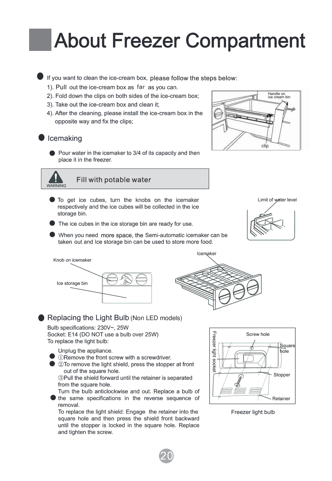 Haier HTD647SS, HTD647ASS and HTD647RSS, HTD647AW, HB21TNNB manual Non LED models 