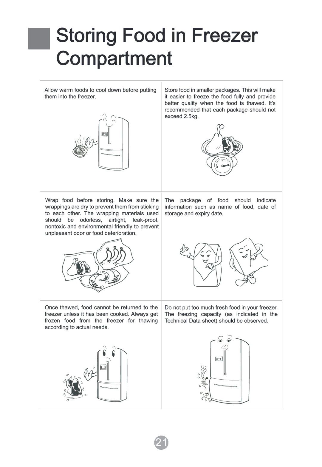 Haier HB21TNNB, HTD647SS, HTD647ASS and HTD647RSS, HTD647AW manual 