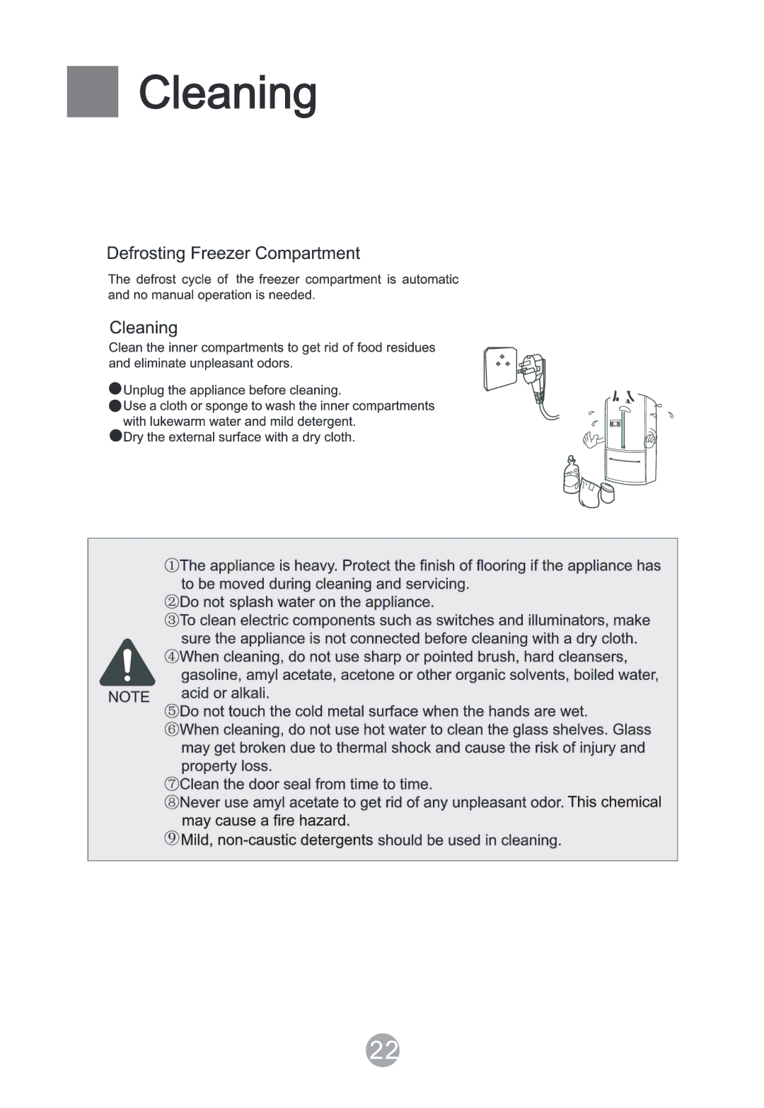 Haier HTD647SS, HTD647ASS and HTD647RSS, HTD647AW, HB21TNNB manual 