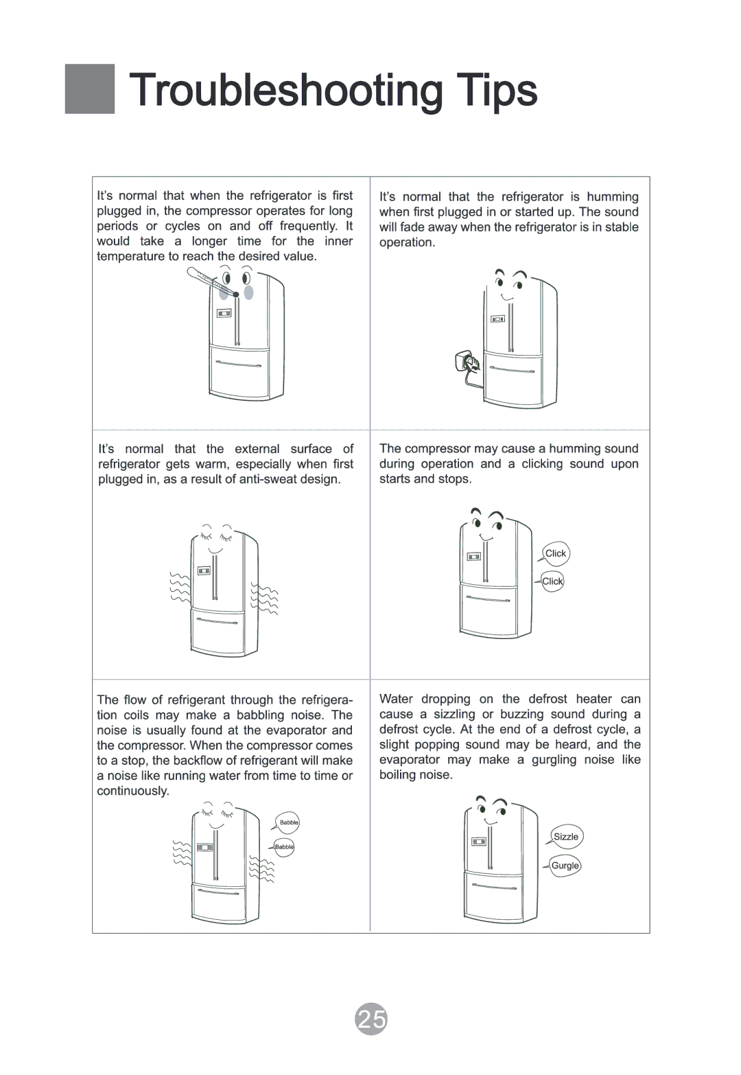 Haier HTD647SS, HTD647ASS and HTD647RSS, HTD647AW, HB21TNNB manual 