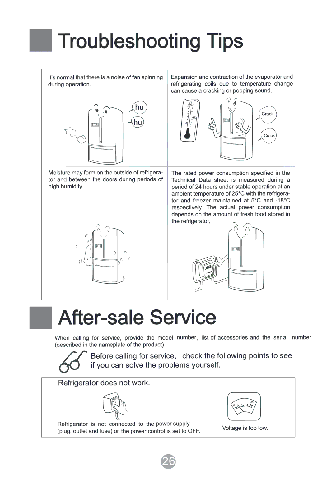 Haier HB21TNNB, HTD647SS, HTD647ASS and HTD647RSS, HTD647AW manual 