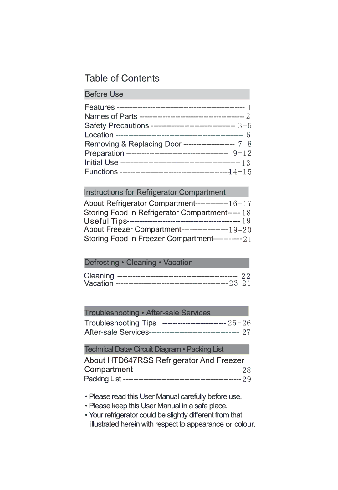 Haier HTD647SS, HTD647ASS and HTD647RSS, HTD647AW, HB21TNNB manual 