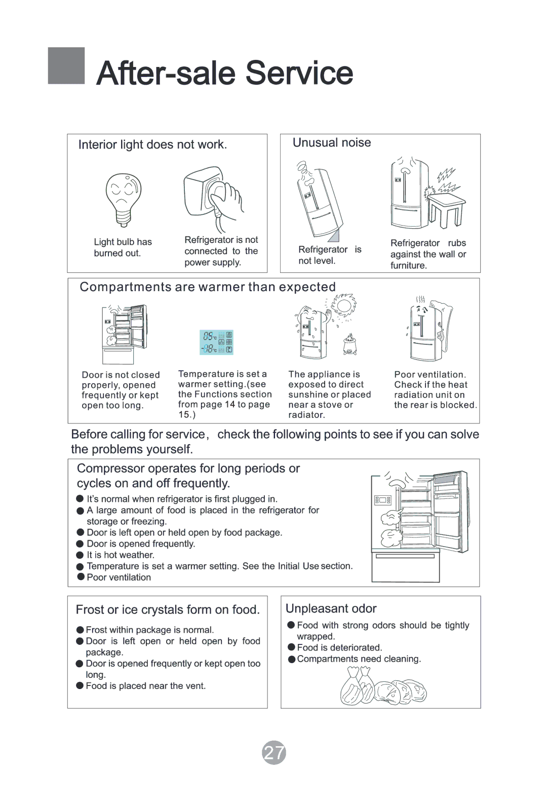 Haier HTD647SS, HTD647ASS and HTD647RSS, HTD647AW, HB21TNNB manual 