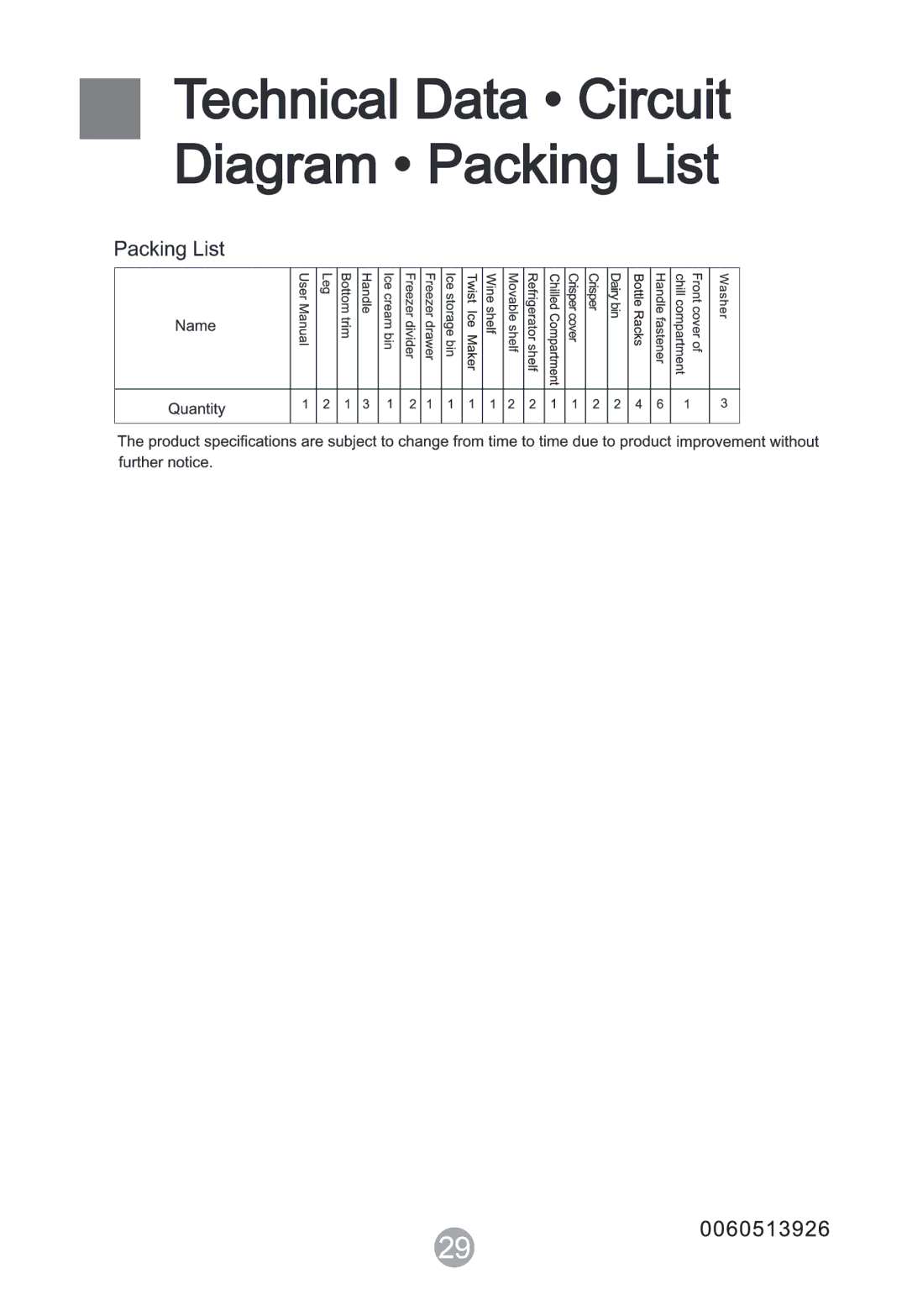 Haier HTD647AW, HTD647SS, HTD647ASS and HTD647RSS, HB21TNNB manual 