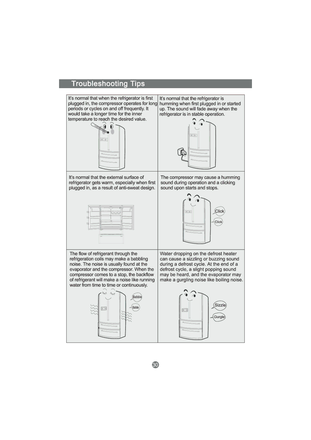 Haier HB21FNN, HTD647SSI, HR-750FD, HRF-649T manual 