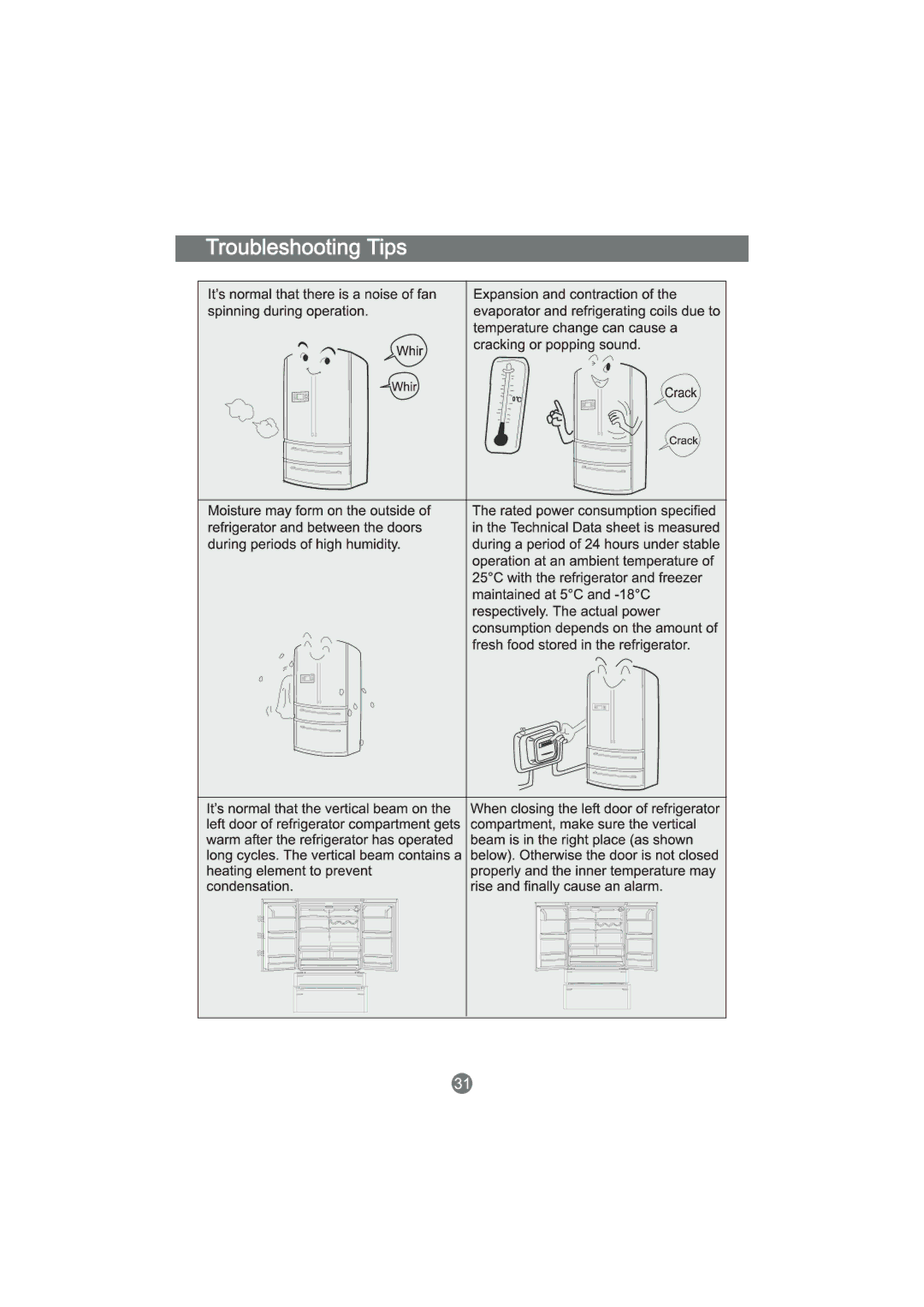 Haier HTD647SSI, HB21FNN, HR-750FD, HRF-649T manual 