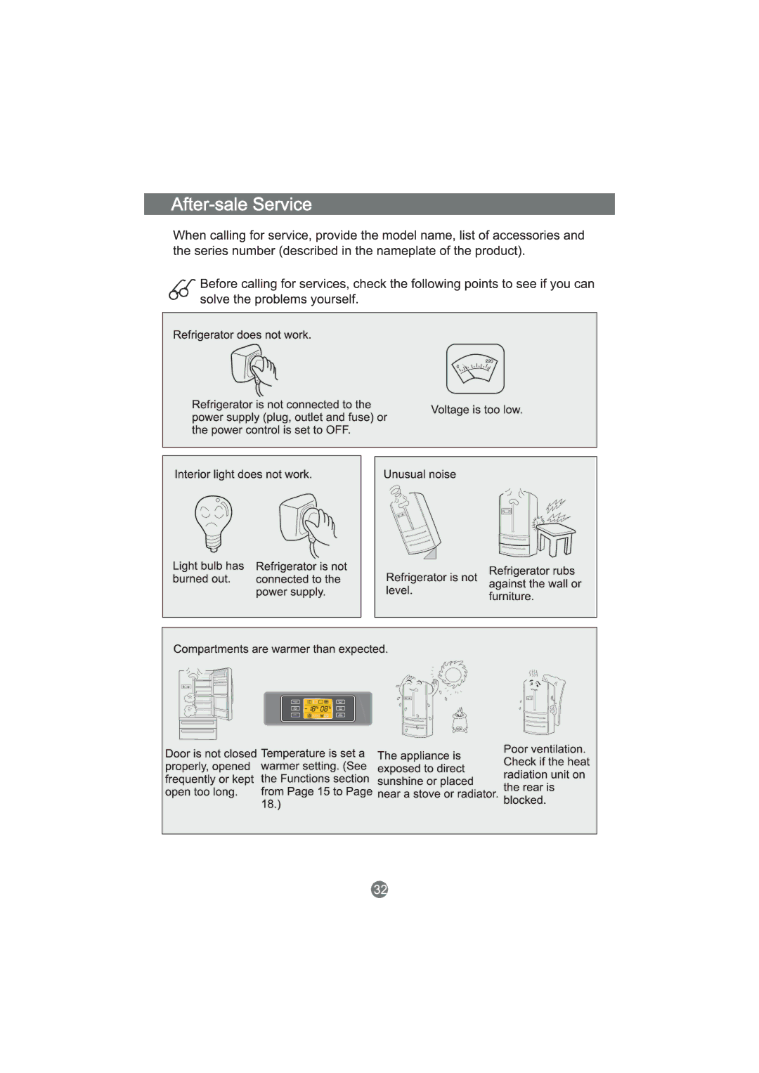 Haier HR-750FD, HTD647SSI, HB21FNN, HRF-649T manual 