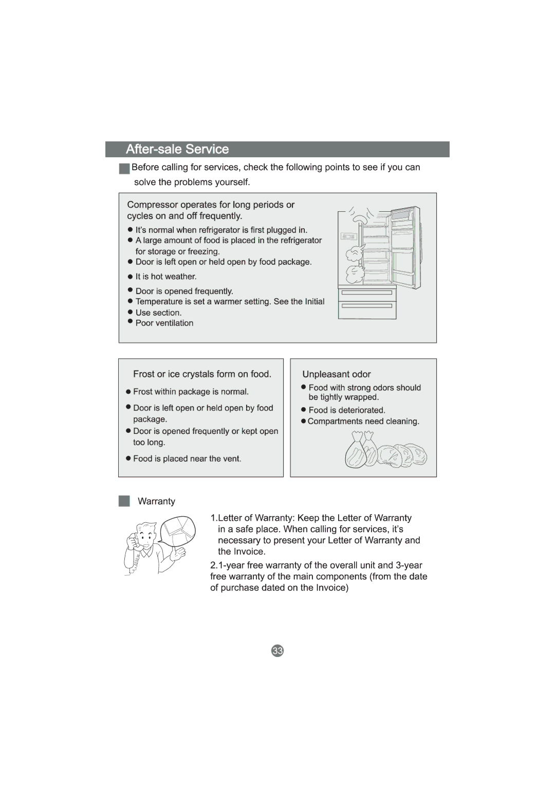 Haier HRF-649T, HTD647SSI, HB21FNN, HR-750FD manual 