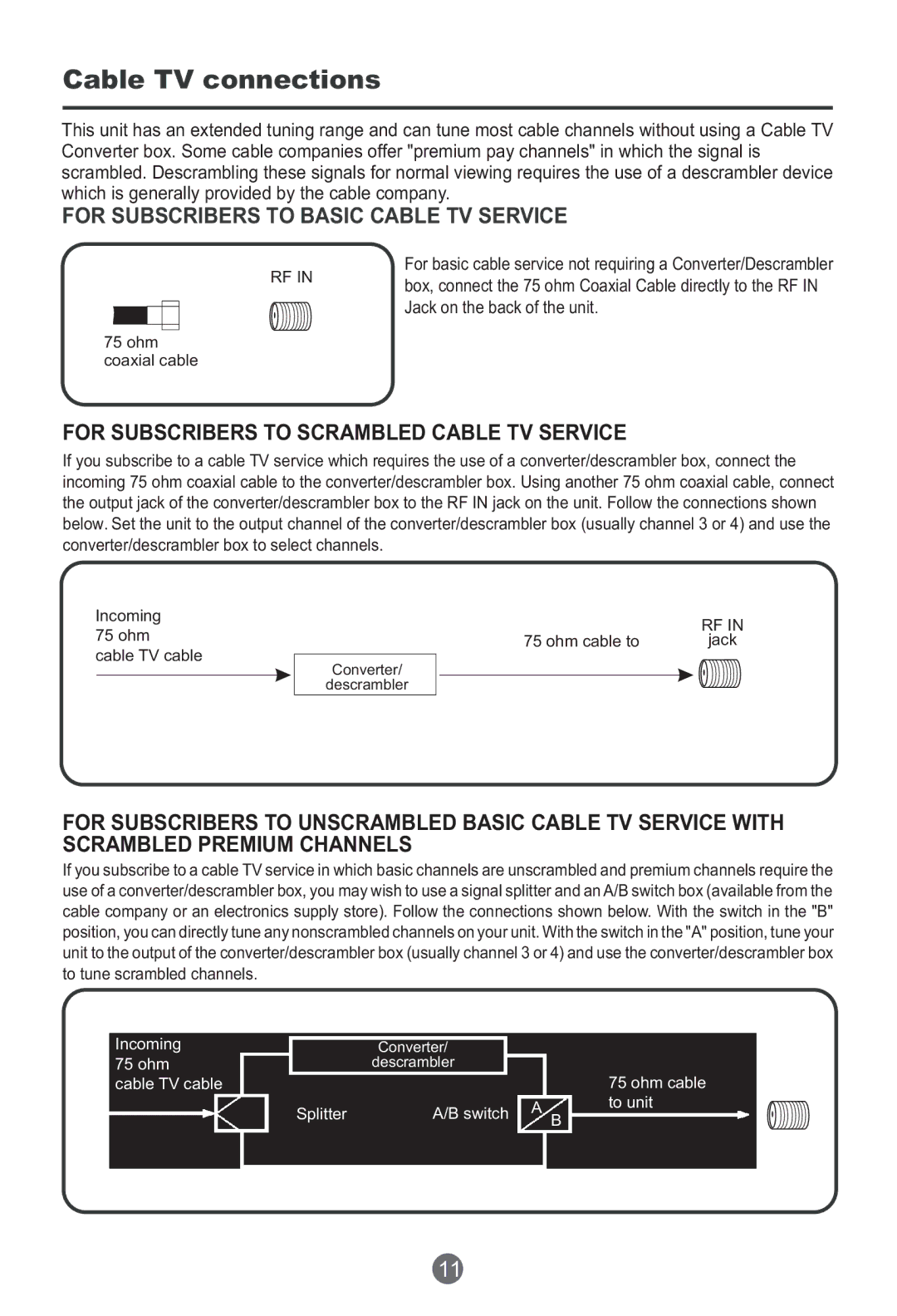 Haier HTF20 Cable TV connections, For Subscribers to Basic Cable TV Service, For Subscribers to Scrambled Cable TV Service 