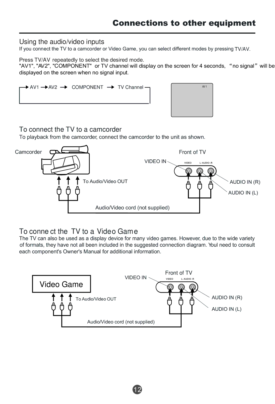 Haier HTF201, HTR20 owner manual Connections to other equipment, Using the audio/video inputs 